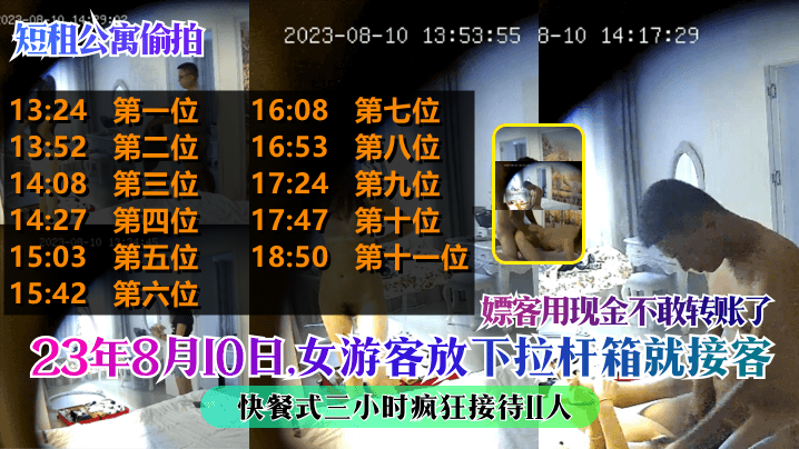 【短租公寓偷拍】23年8月10日，女遊客放下拉杆箱就接客，快餐式三小時瘋狂接待11人，嫖客用現金不敢轉帳了！