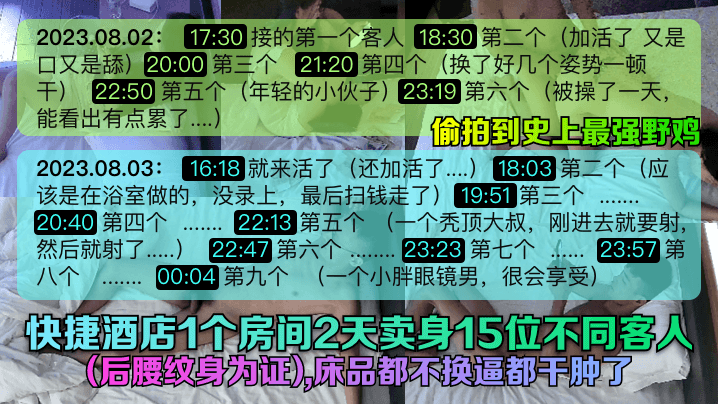 【偷拍到史上最強野雞】快捷酒店1個房間2天賣身15位不同客人（後腰紋身為證），床品都不換逼都干腫了！